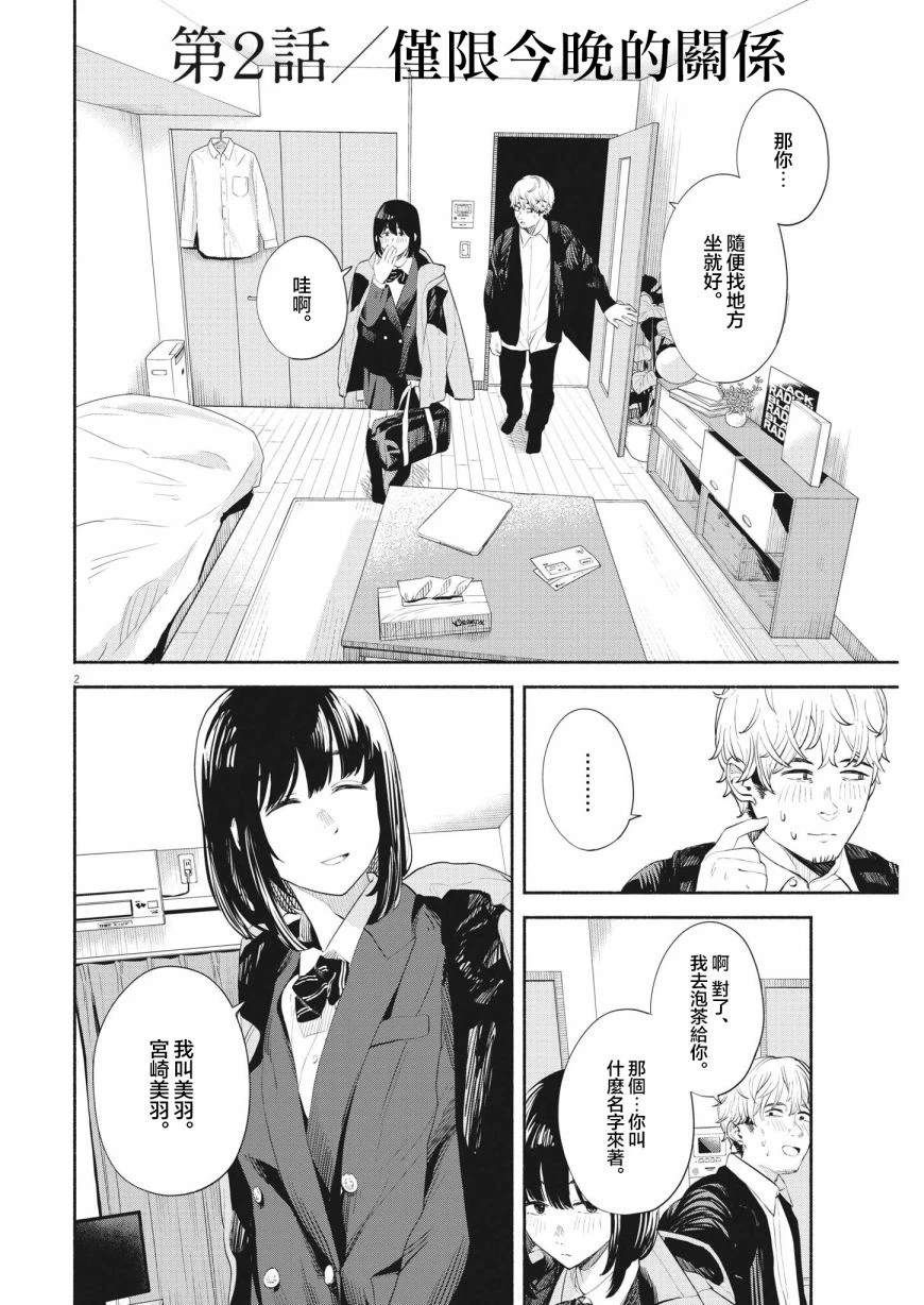 第2话2