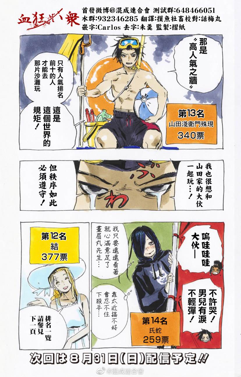 第2回人气投票番外3