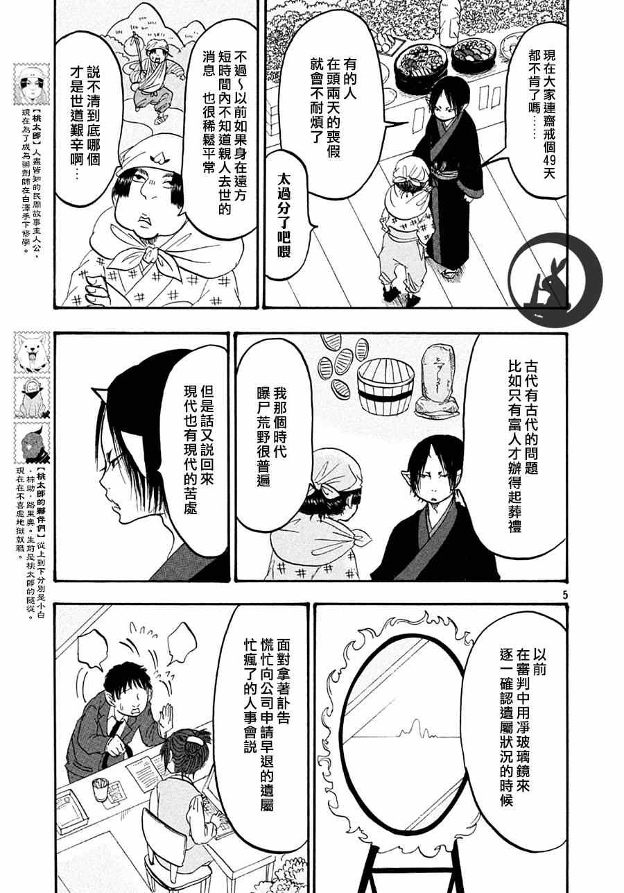 第145话6