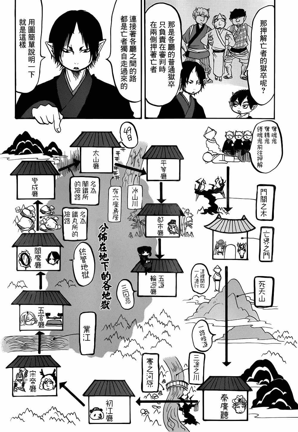 第145话11
