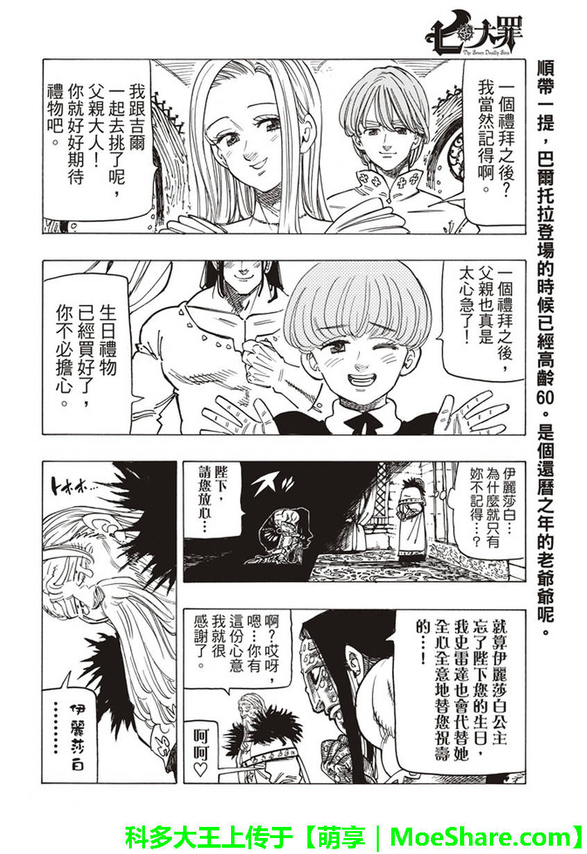 七原罪 番外篇16