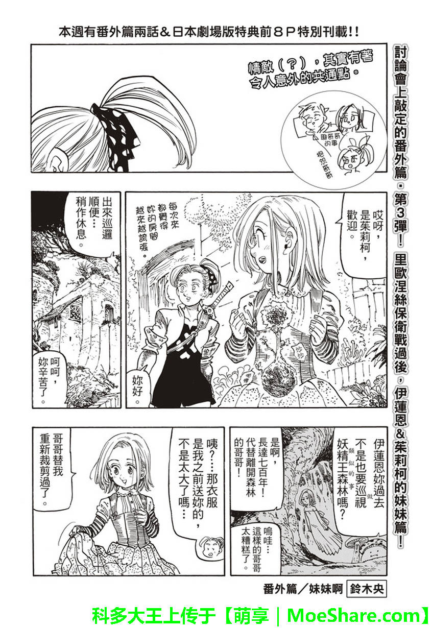 七原罪 番外篇2