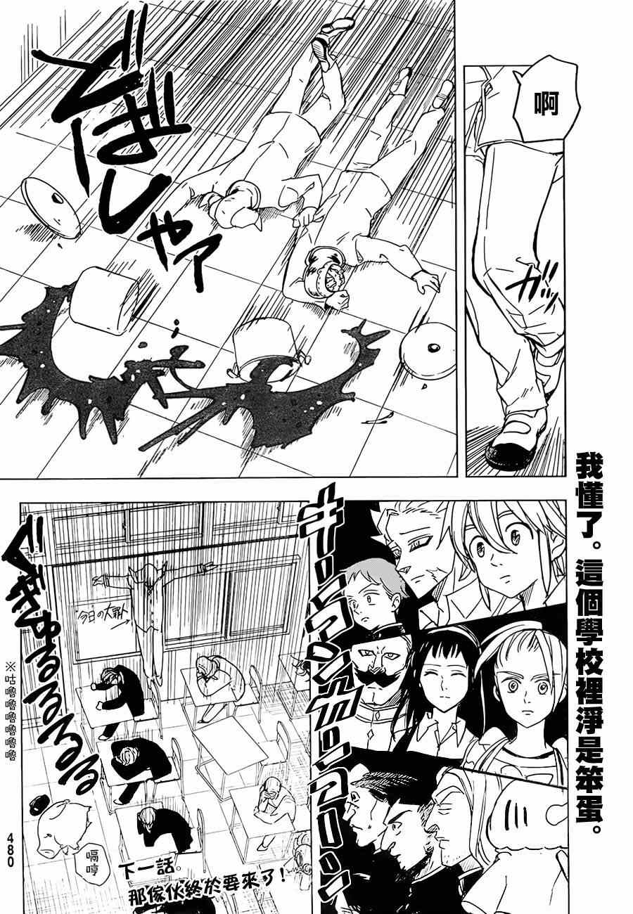 七原罪 学园0312