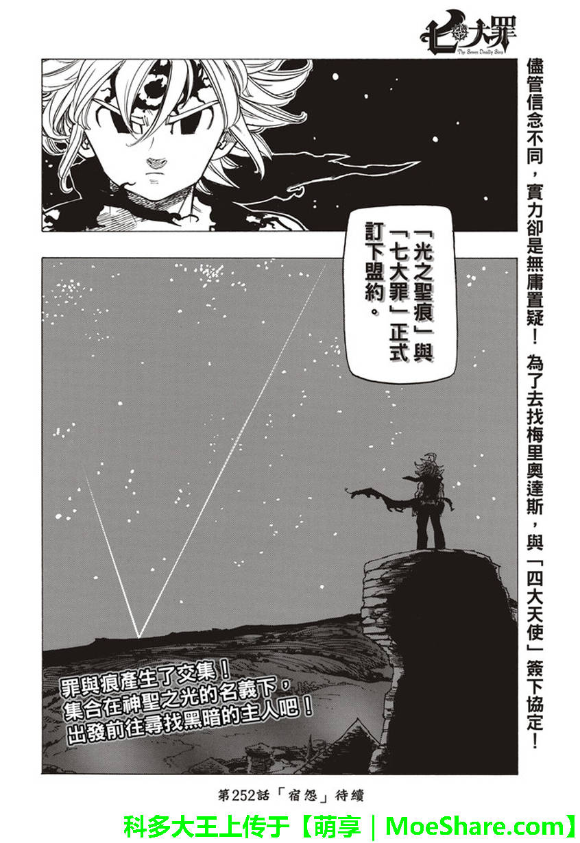第251话20