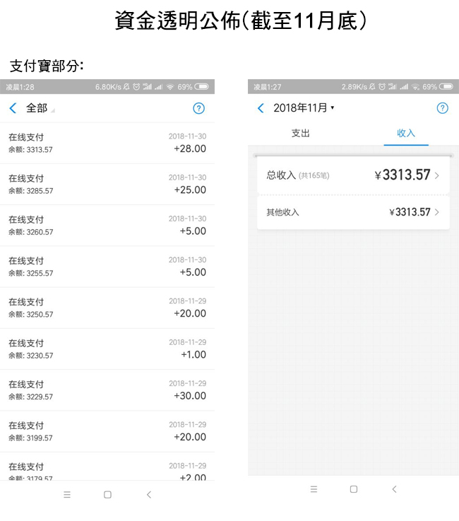 生日贺图及打赏情况5