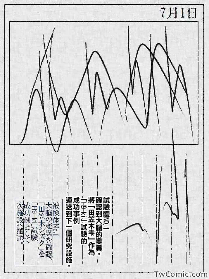 某个人的日记13