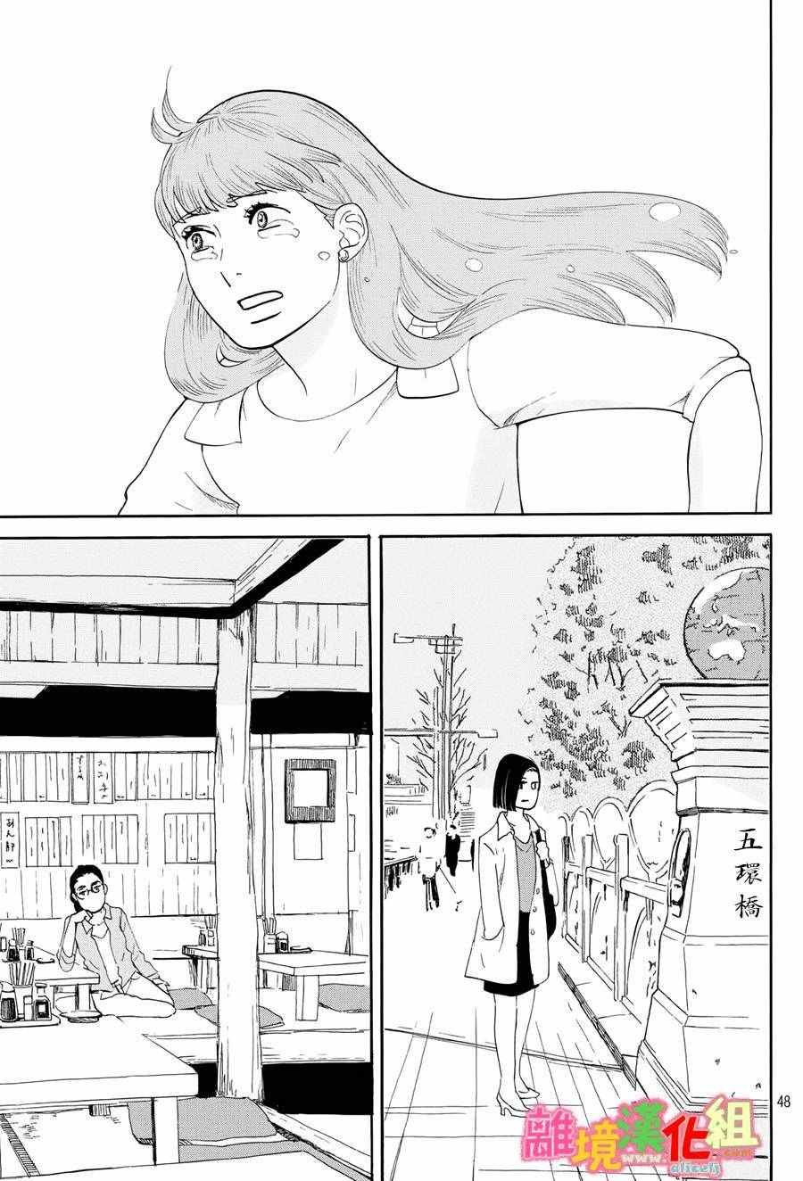 第20话48