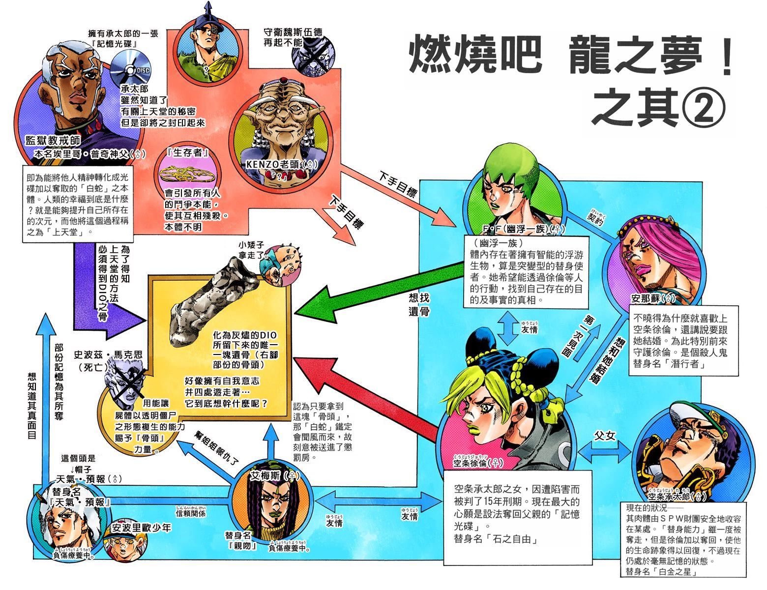 第6部08卷全彩47