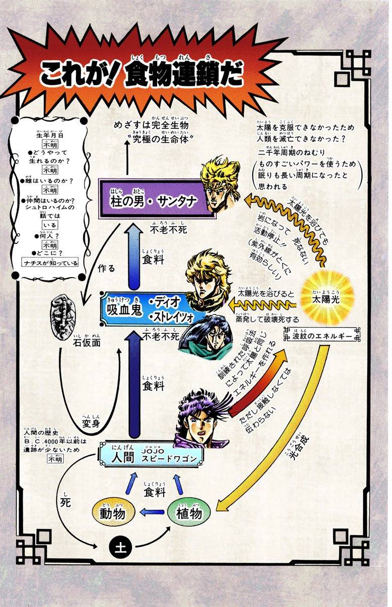 第2部02卷全彩120