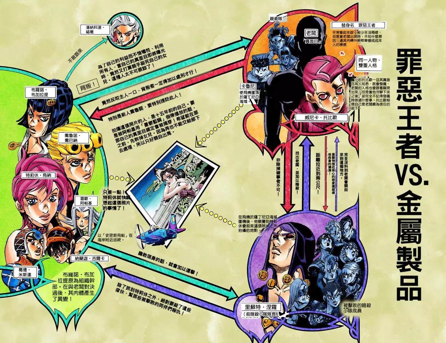 第5部12卷全彩86