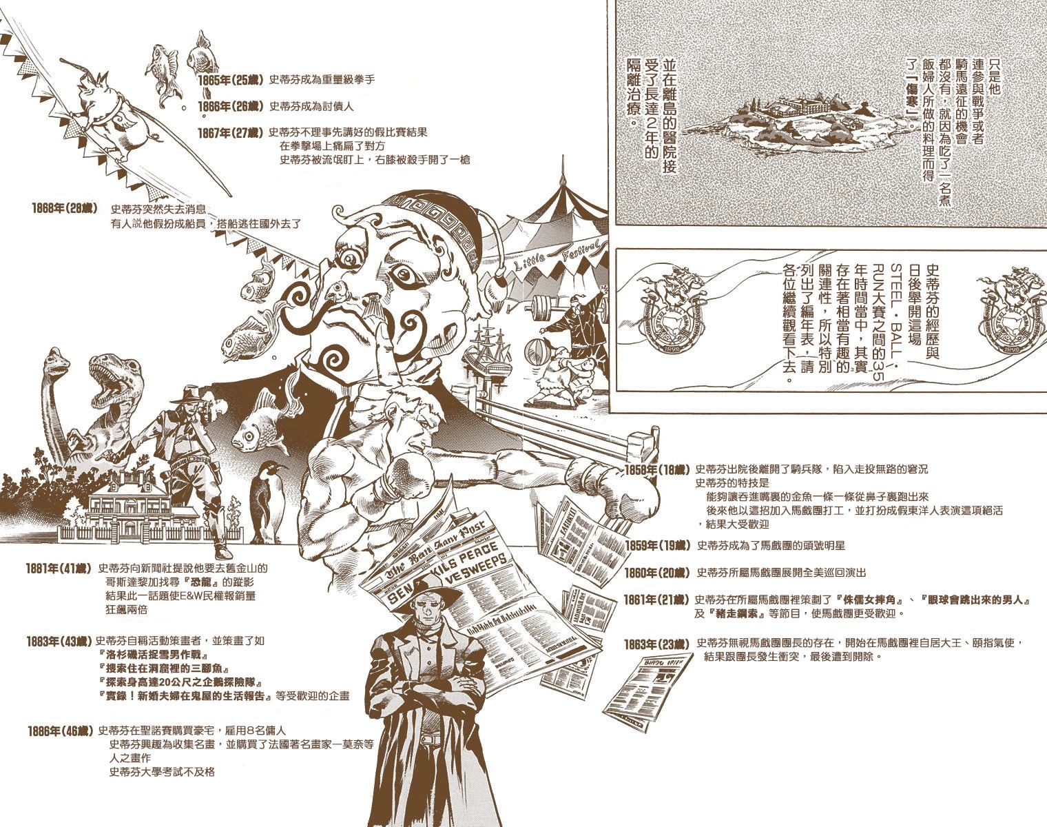 第7部2卷全彩100