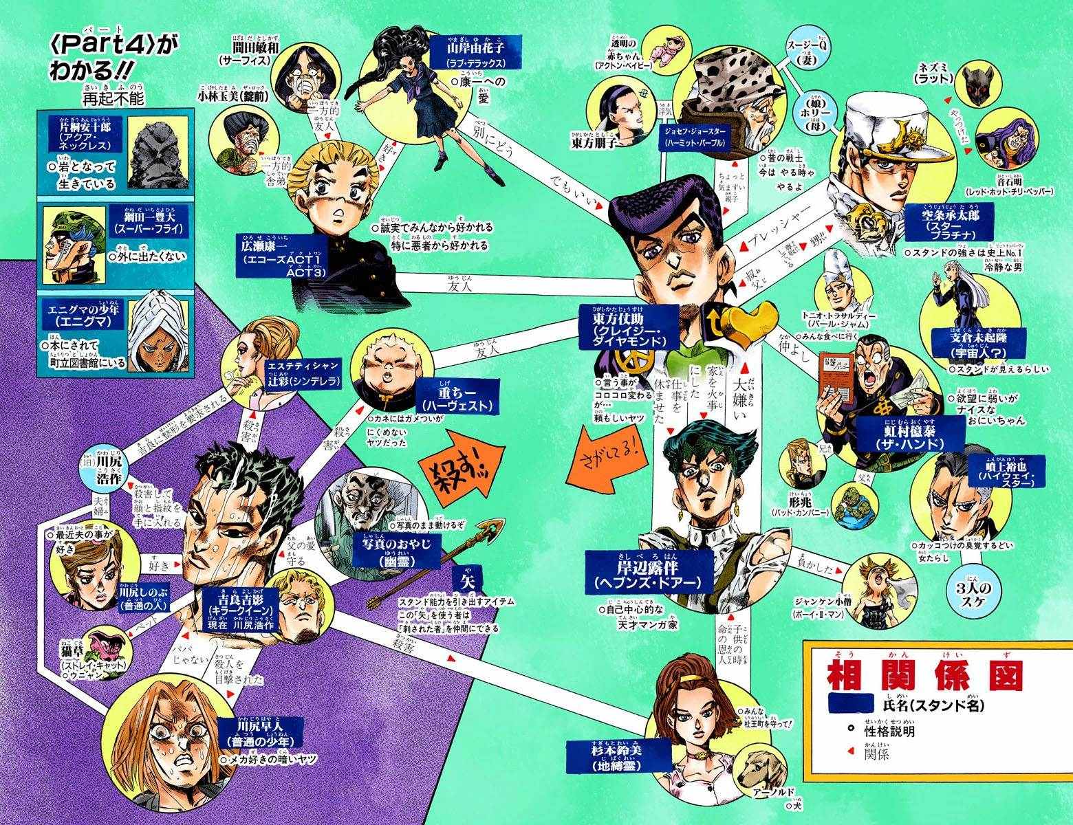 第4不16卷全彩42