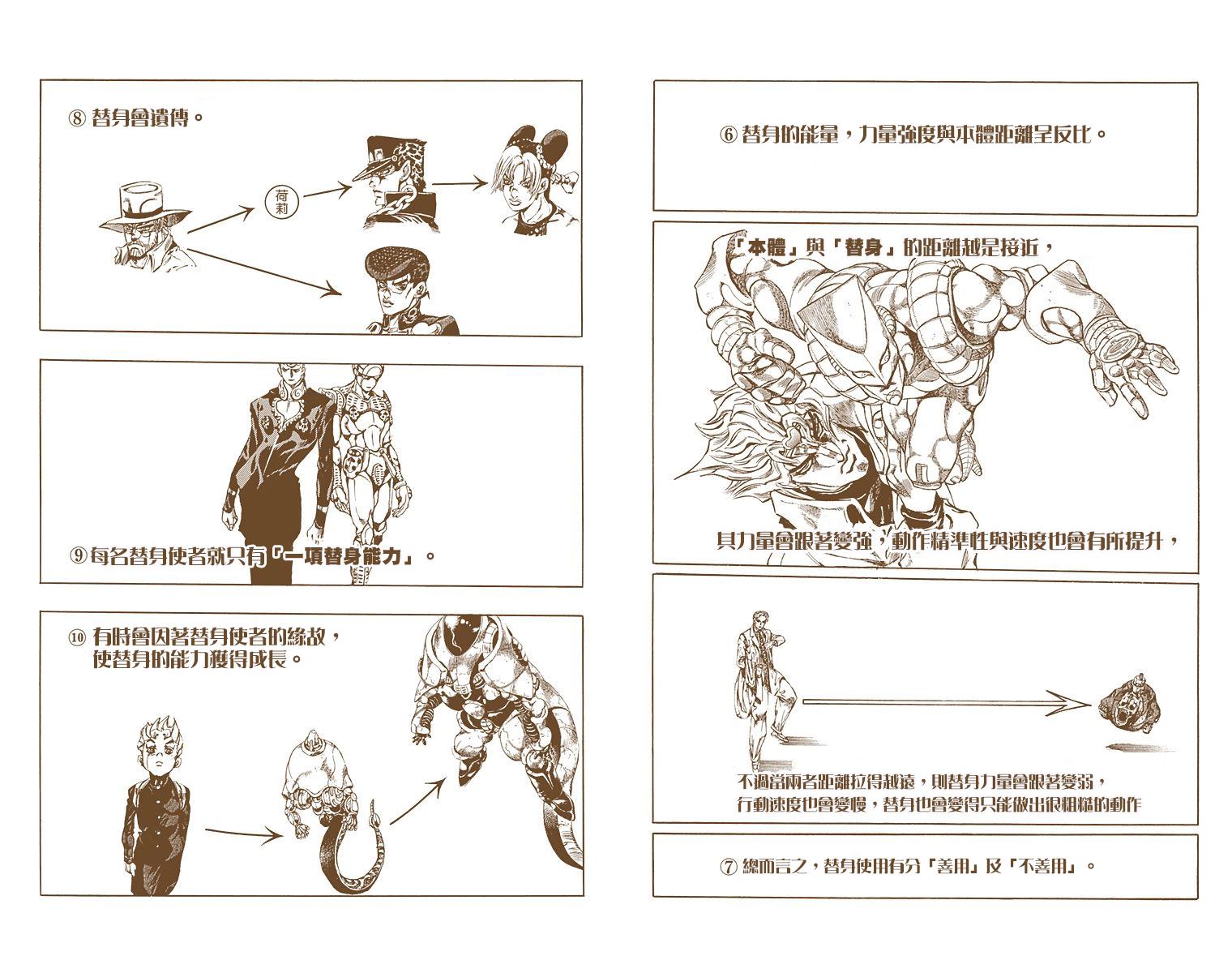 第7部10卷全彩88