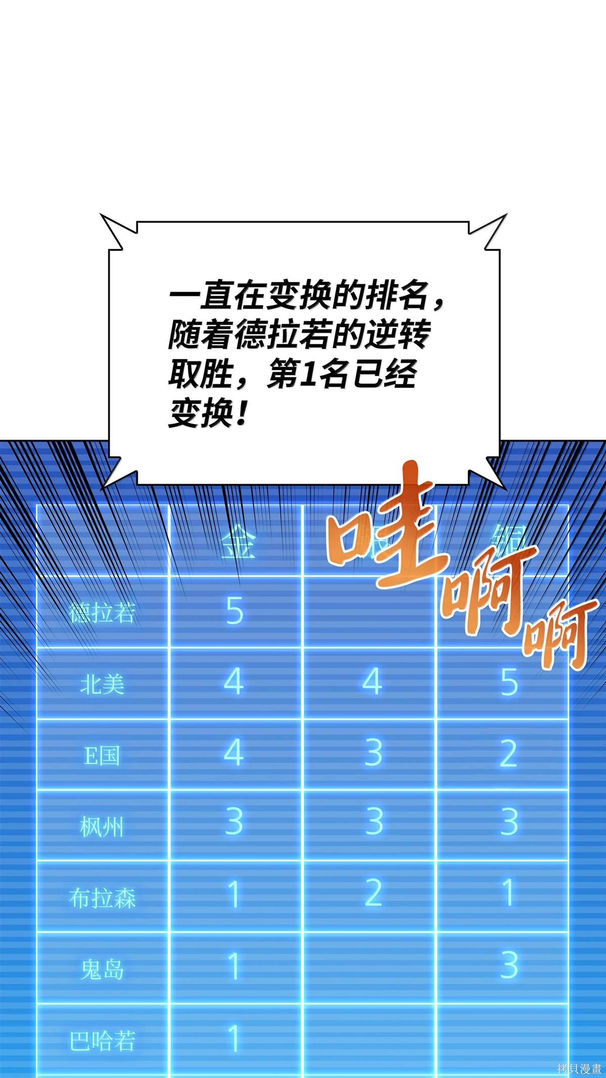 第222话137