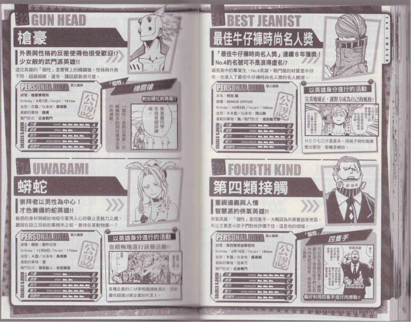 我的英雄学院 公式角色书73