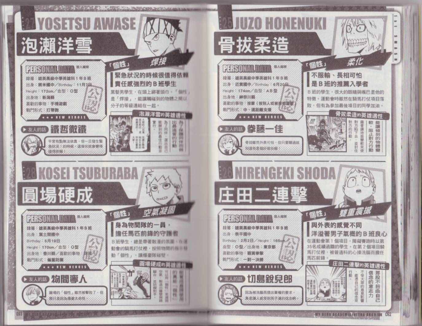 我的英雄学院 公式角色书53