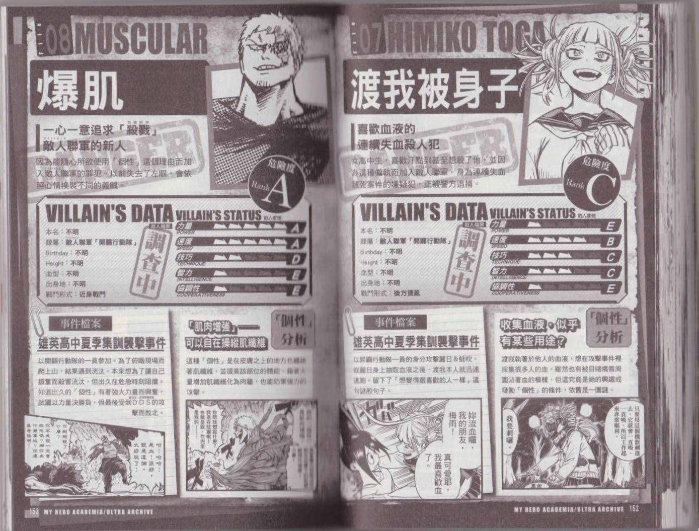 我的英雄学院 公式角色书83