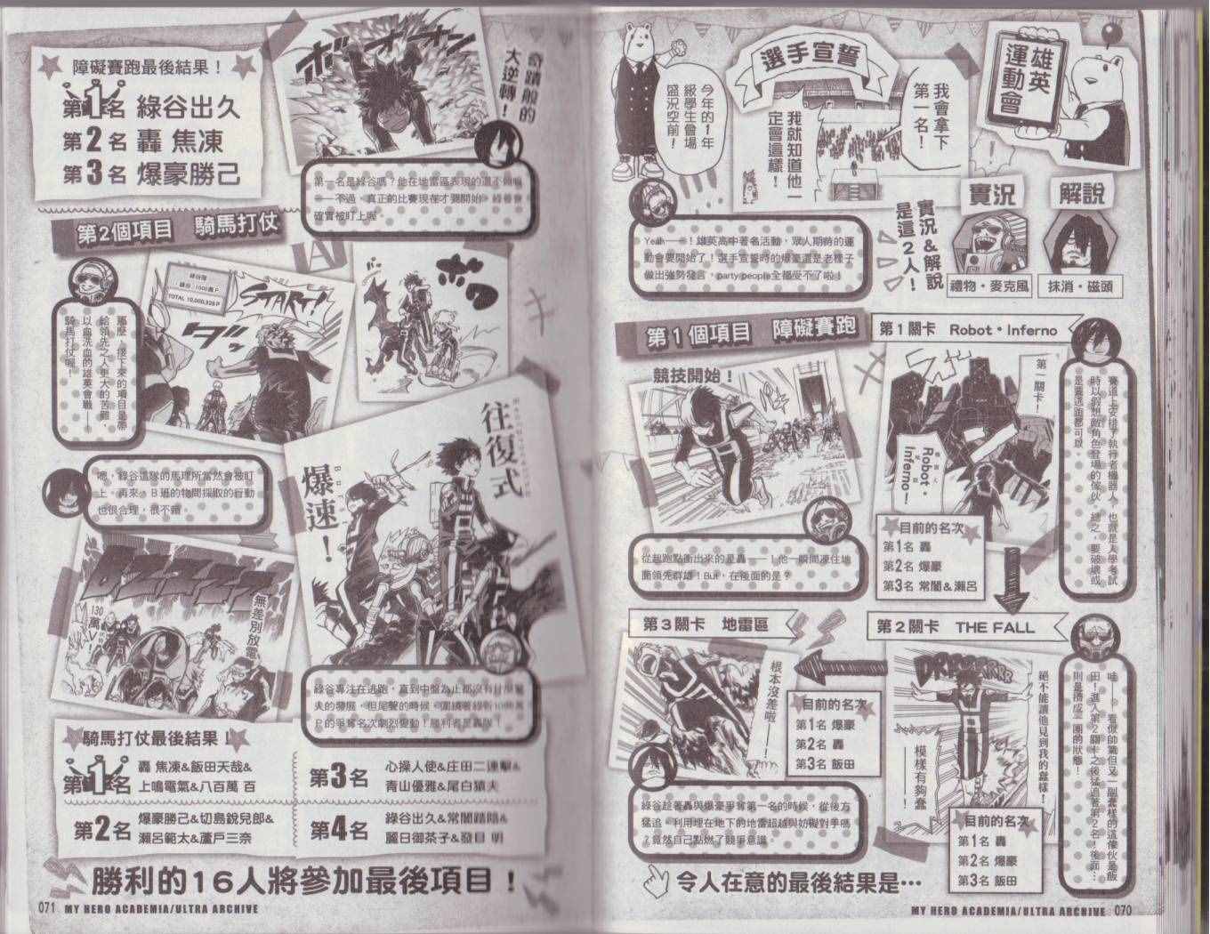 我的英雄学院 公式角色书42