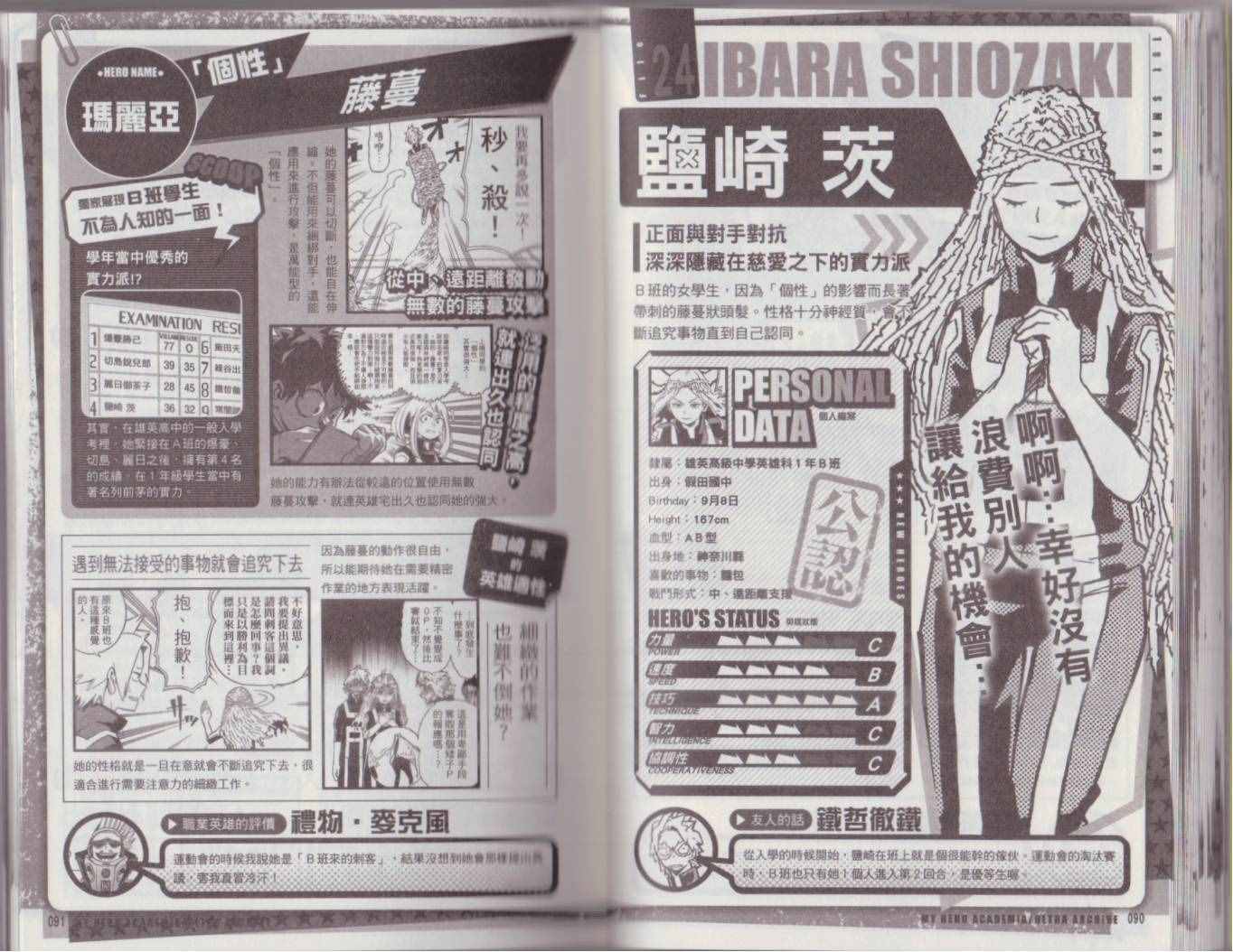 我的英雄学院 公式角色书52