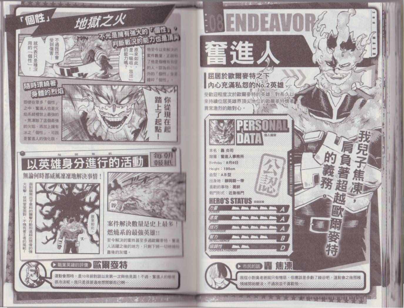 我的英雄学院 公式角色书66