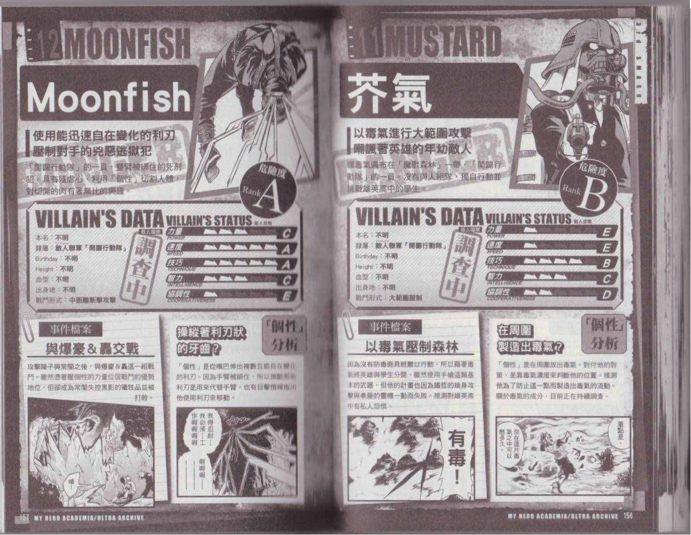 我的英雄学院 公式角色书85