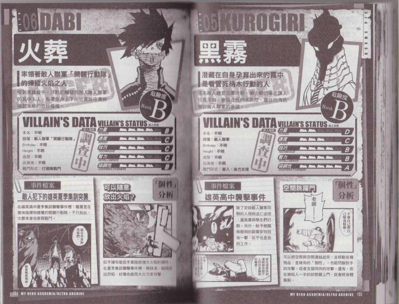 我的英雄学院 公式角色书82