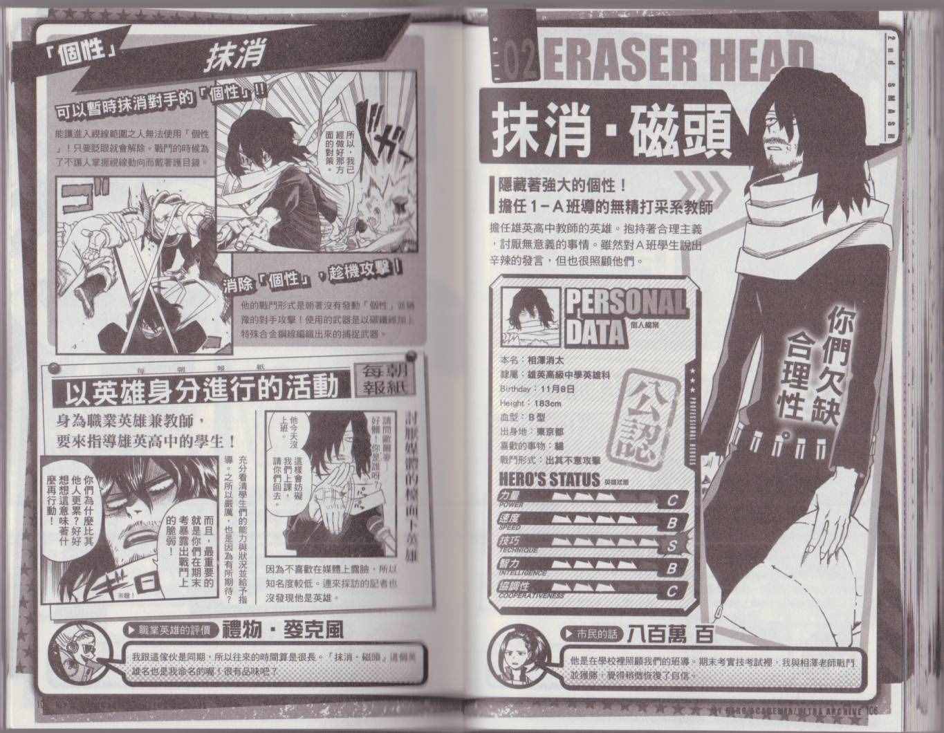 我的英雄学院 公式角色书60