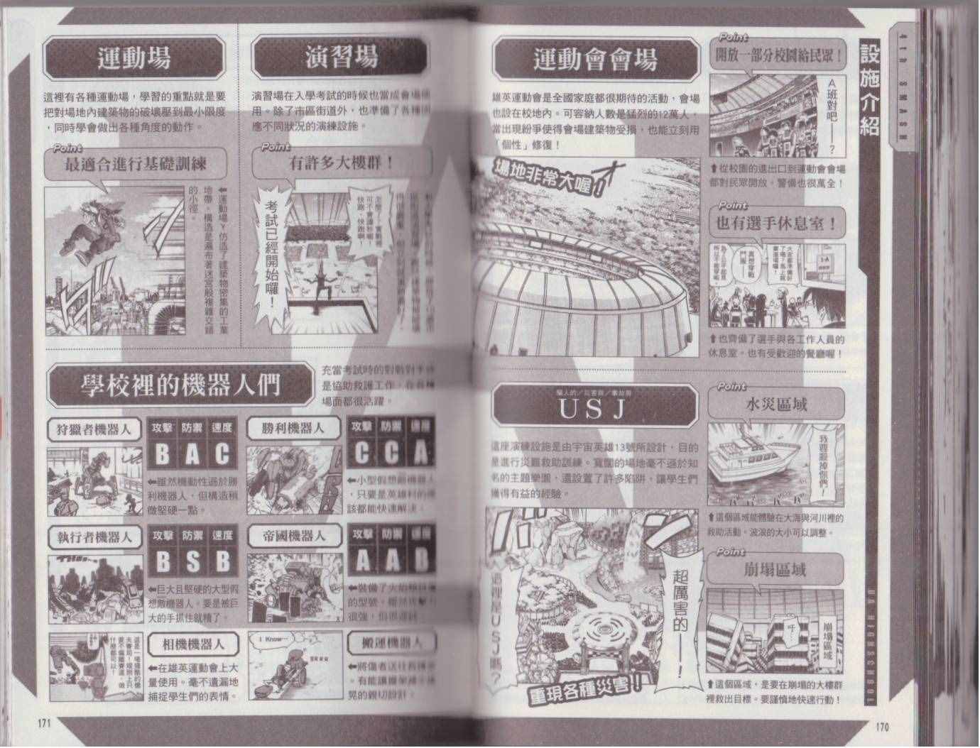 我的英雄学院 公式角色书92