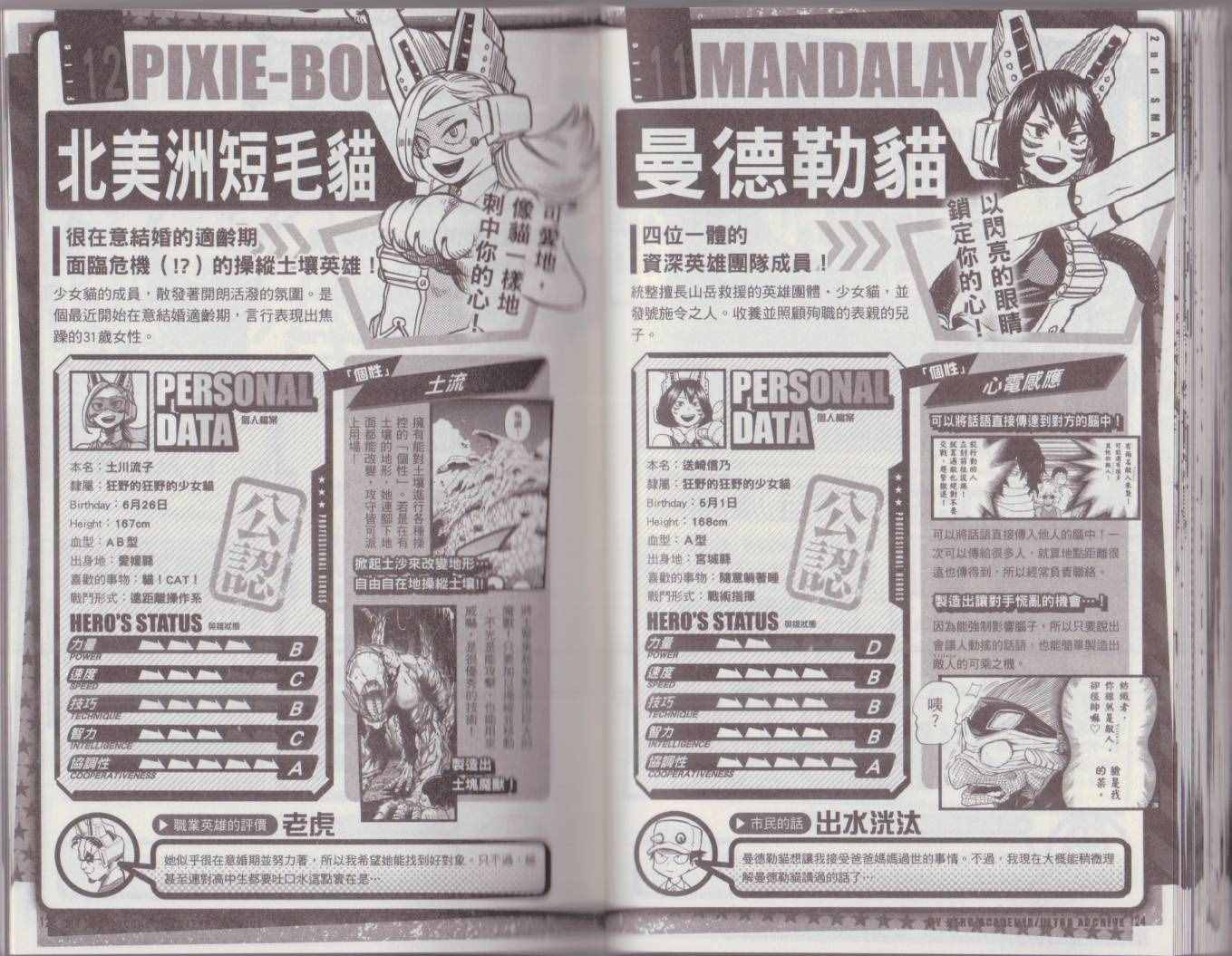 我的英雄学院 公式角色书69