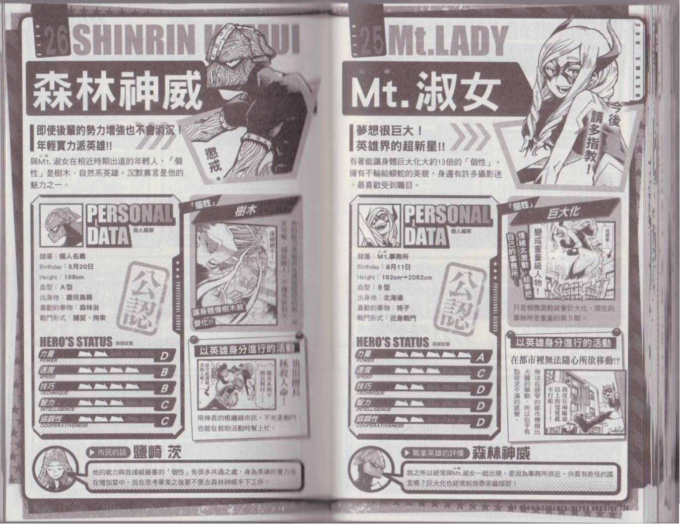 我的英雄学院 公式角色书74