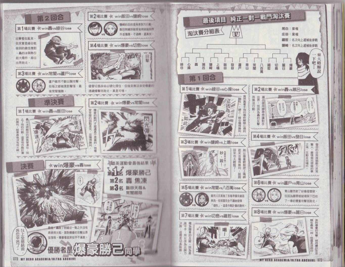 我的英雄学院 公式角色书43