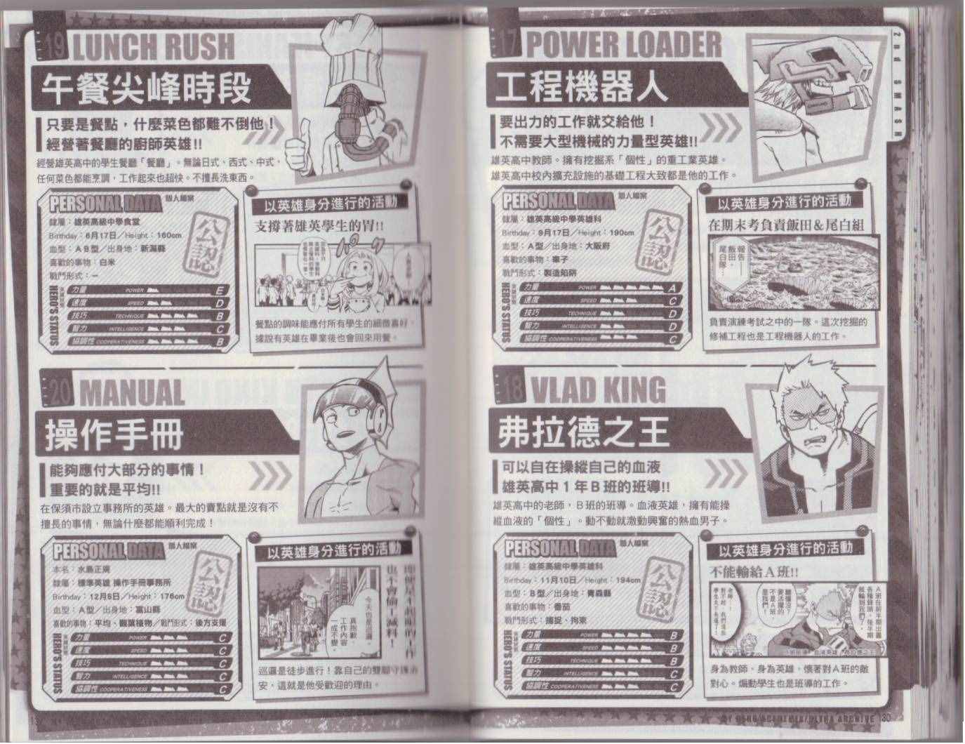 我的英雄学院 公式角色书72