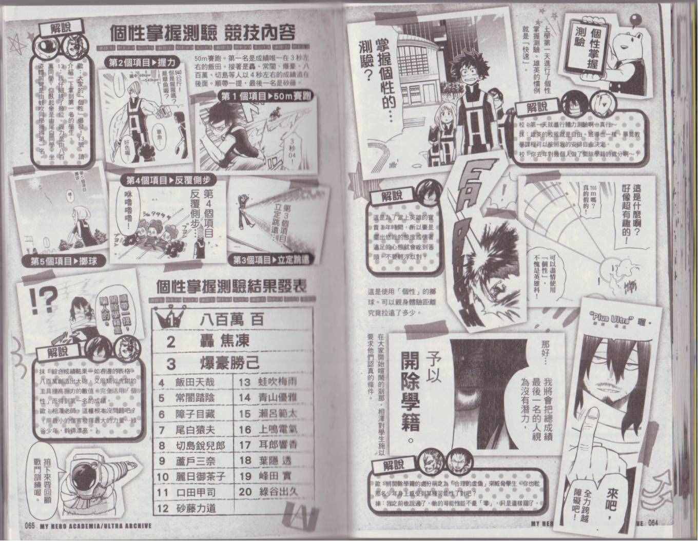 我的英雄学院 公式角色书39