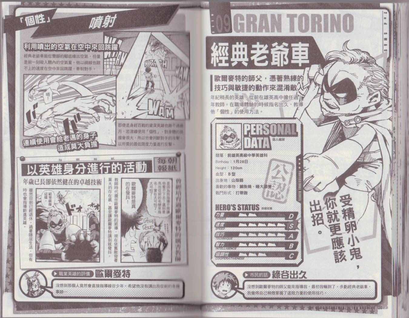 我的英雄学院 公式角色书67