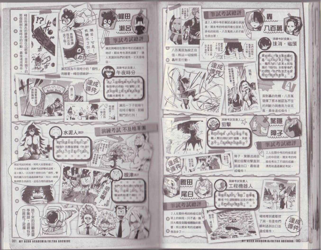 我的英雄学院 公式角色书47