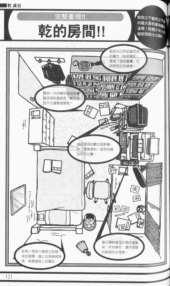 网球王子公式FANBOOK10.5125