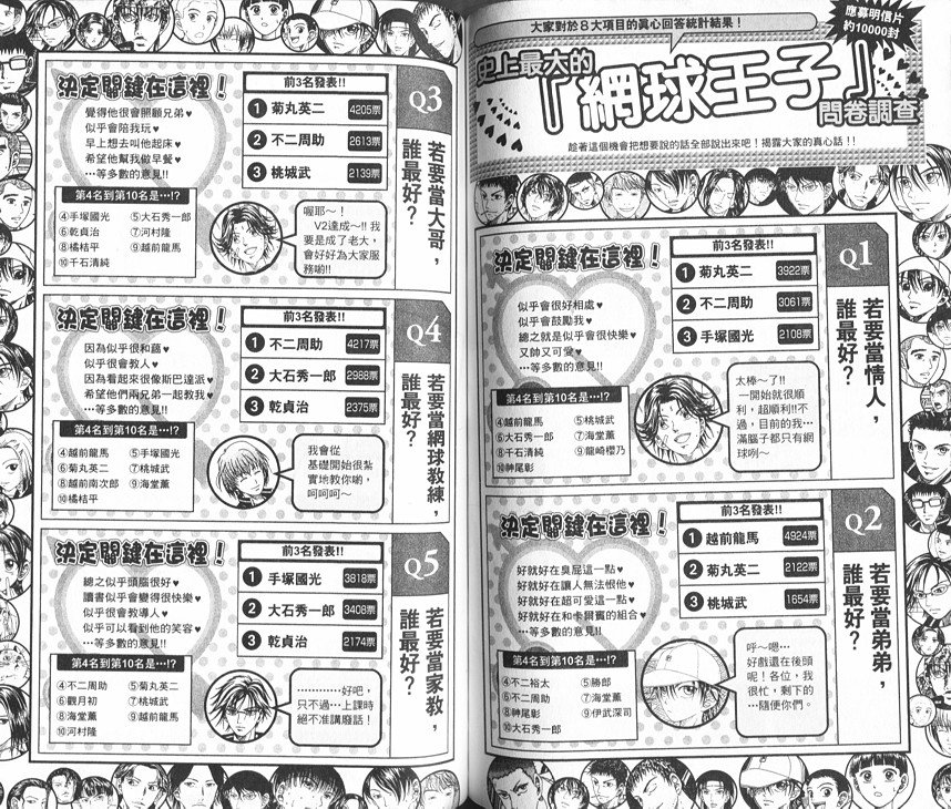 网球王子公式FANBOOK10.5116