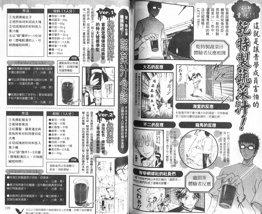 网球王子公式FANBOOK10.529