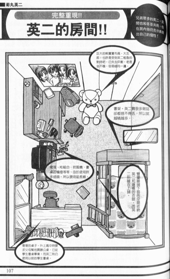 网球王子公式FANBOOK10.5121