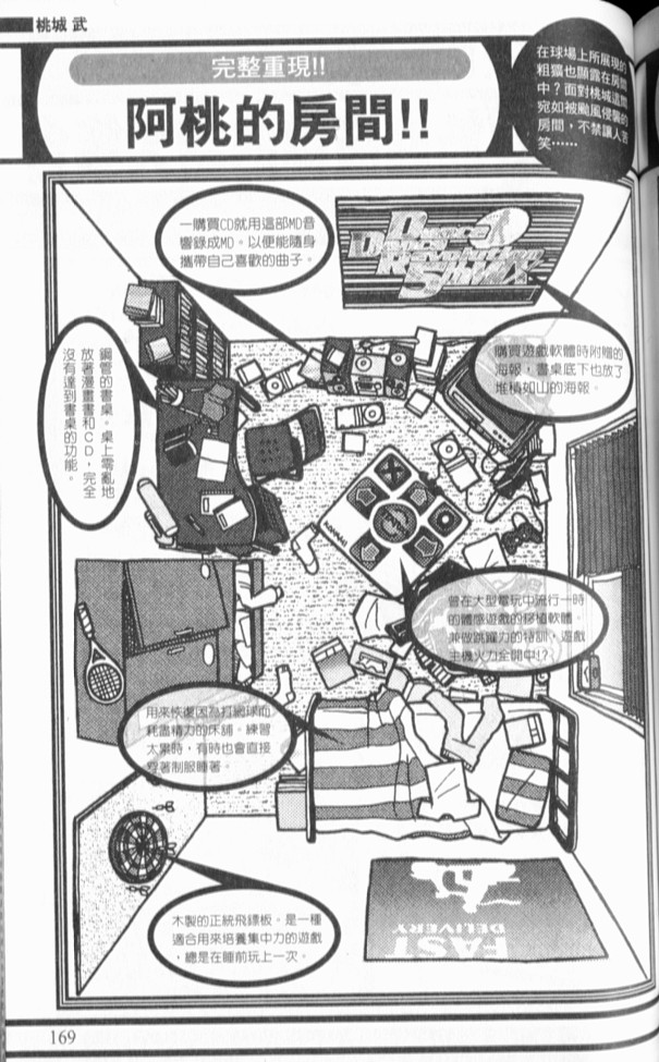 网球王子公式FANBOOK10.5123