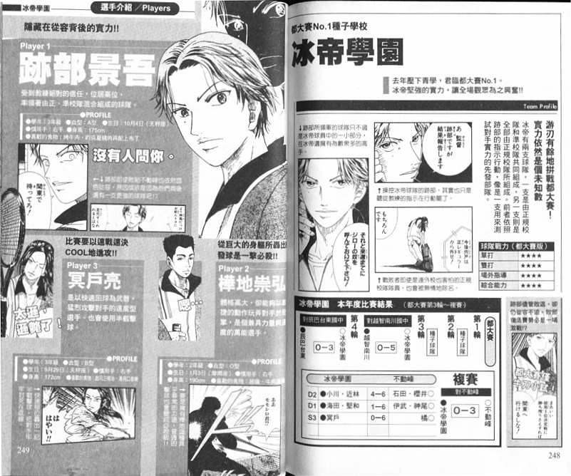 网球王子公式FANBOOK10.5106