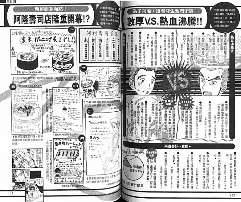 网球王子公式FANBOOK10.582