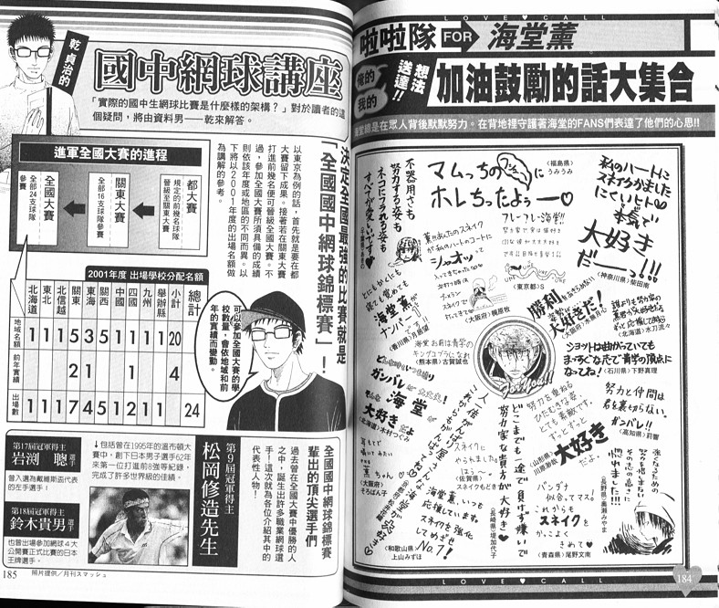 网球王子公式FANBOOK10.595