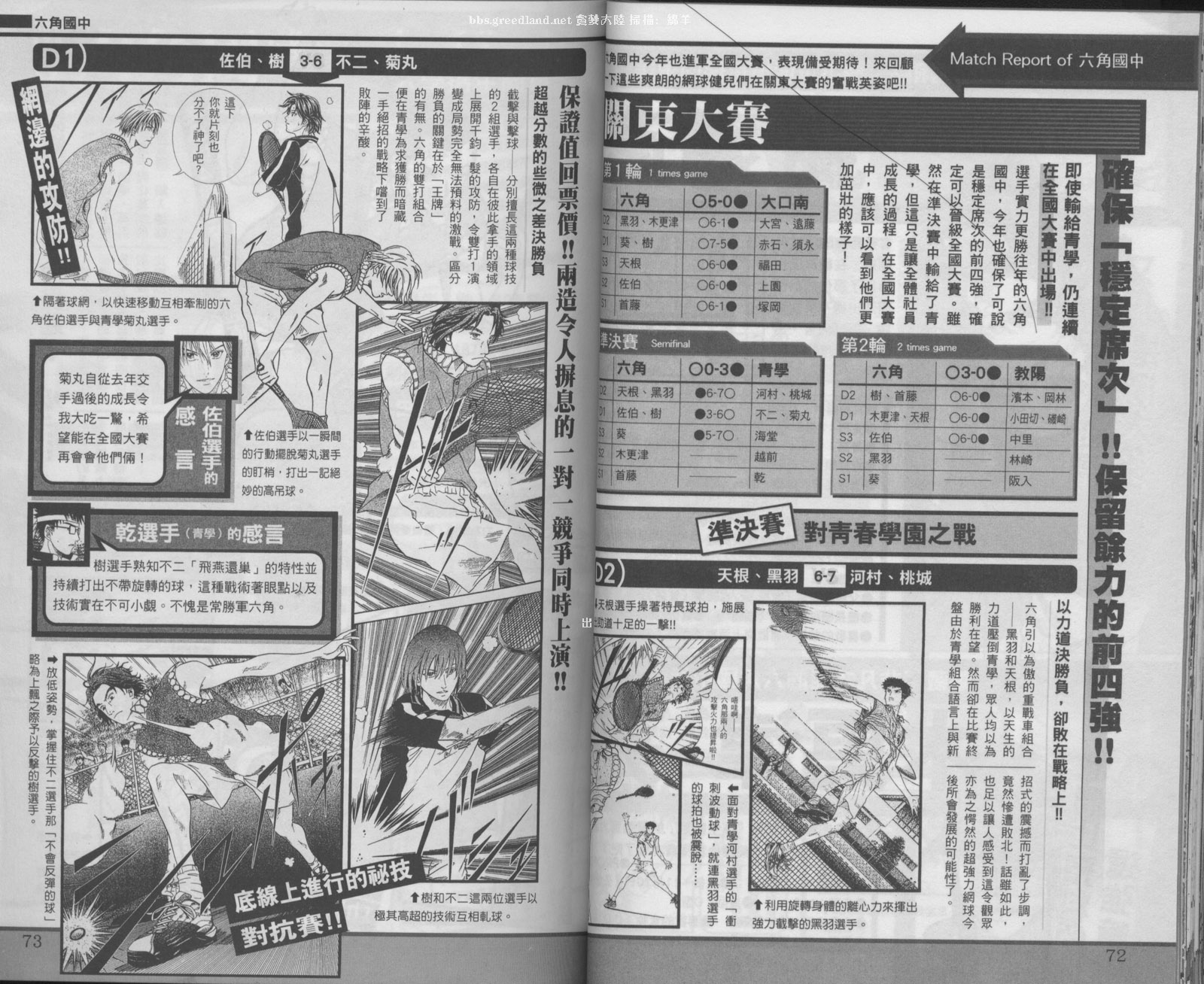 网球王子公式FANBOOK20.541