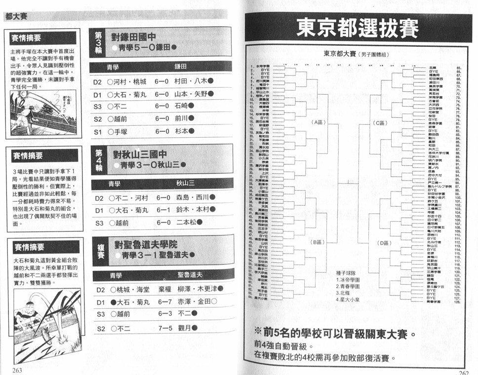 网球王子公式FANBOOK10.590