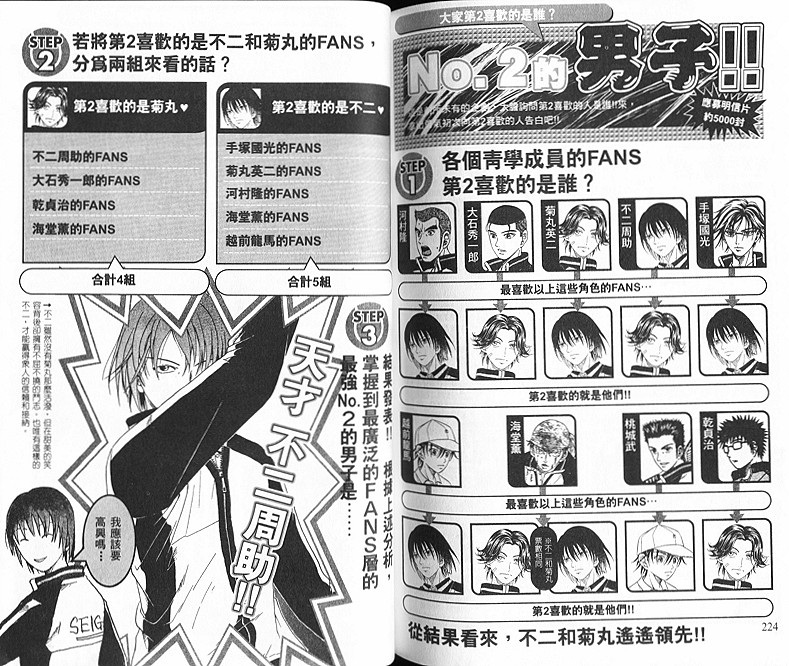 网球王子公式FANBOOK10.544
