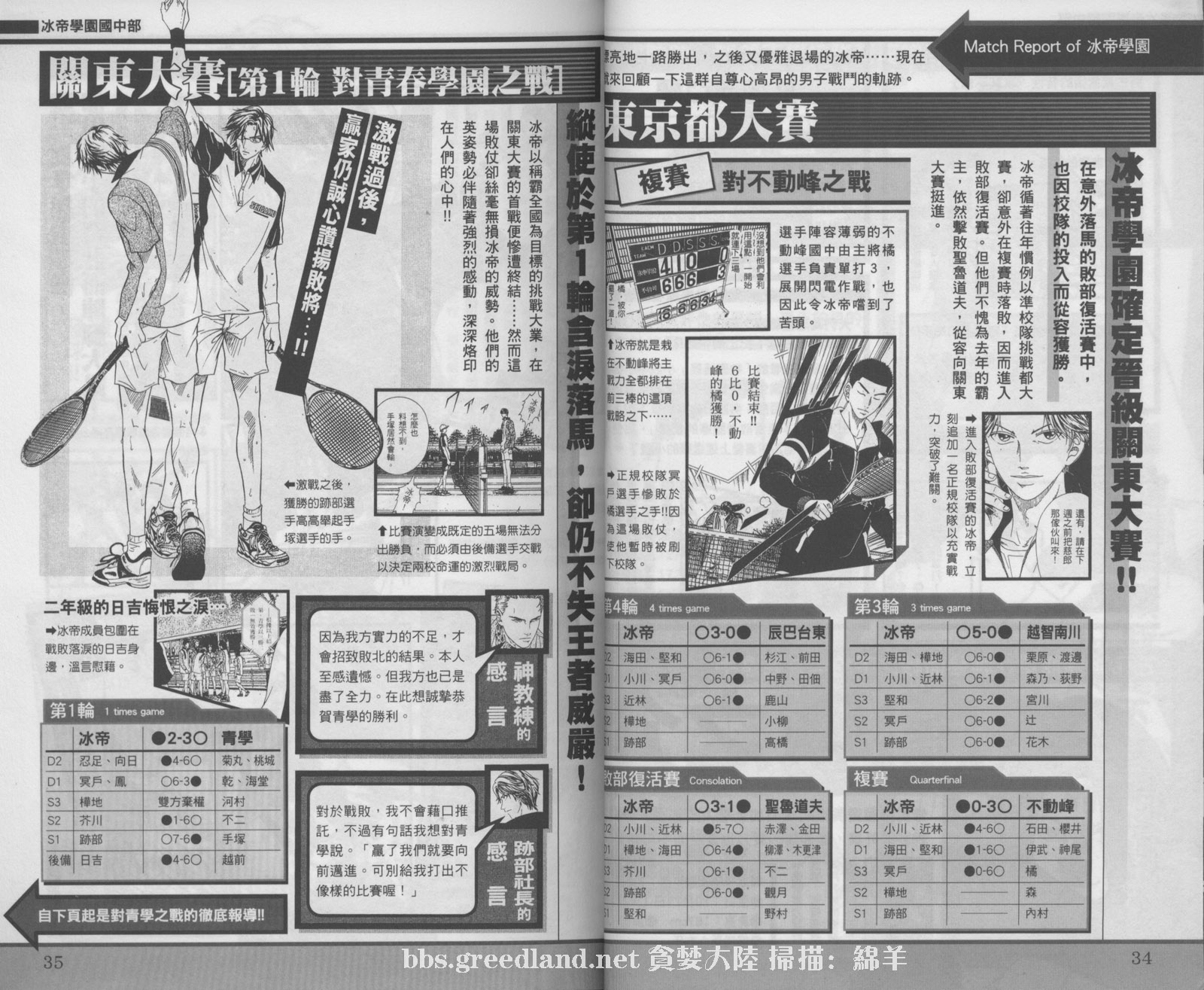 网球王子公式FANBOOK20.522