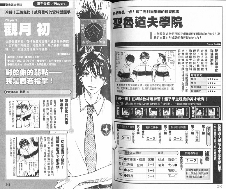 网球王子公式FANBOOK10.5102