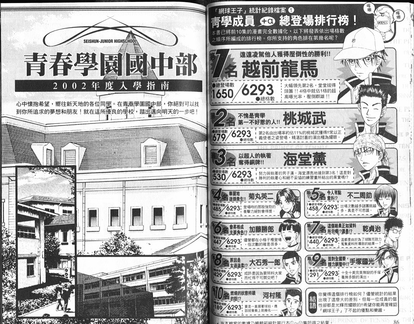 网球王子公式FANBOOK10.534