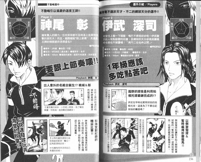 网球王子公式FANBOOK10.5100